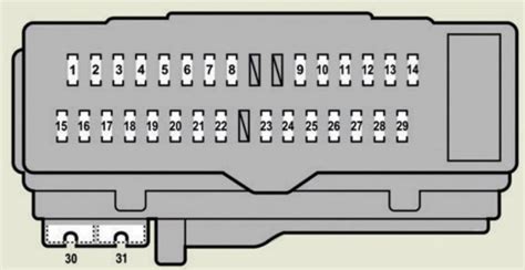 Lexus es350 fuse box diagram. Things To Know About Lexus es350 fuse box diagram. 